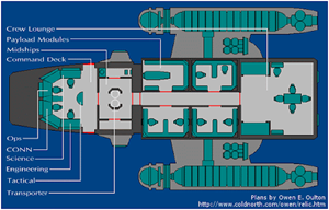 Danube Class Floor Plan