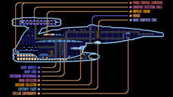 U.S.S. Britannic Deck Layout